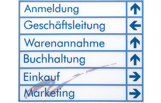Wegweiser Acryl