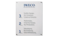 Wegweiser Acryl + Edelstahl