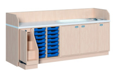 Wickelkommoden Breite 249 cm